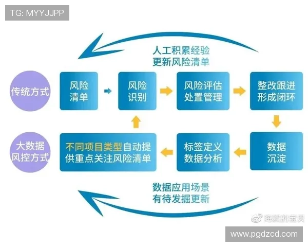 PG国际平台开户积极响应国家政策,推动合法合规运营实现可持续发展 PG国际平台开户积极响应国家政策,推动合法合规运营实现可持续发展