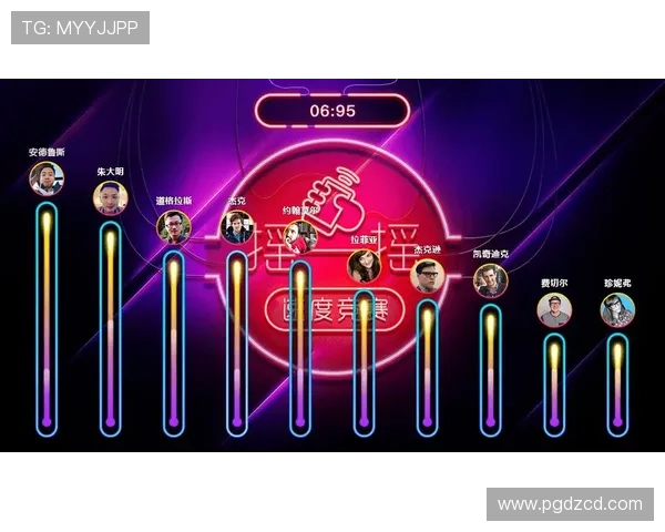 PG官网电游游戏全面升级,带来更加丰富多彩的游戏内容与用户互动体验 PG官网电游游戏全面升级,带来更加丰富多彩的游戏内容与用户互动体验