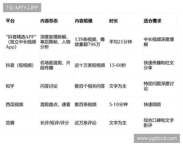 PG官网APP常见问题与客服支持解决方案全方位解答玩家疑问 PG官网APP常见问题与客服支持解决方案全方位解答玩家疑问