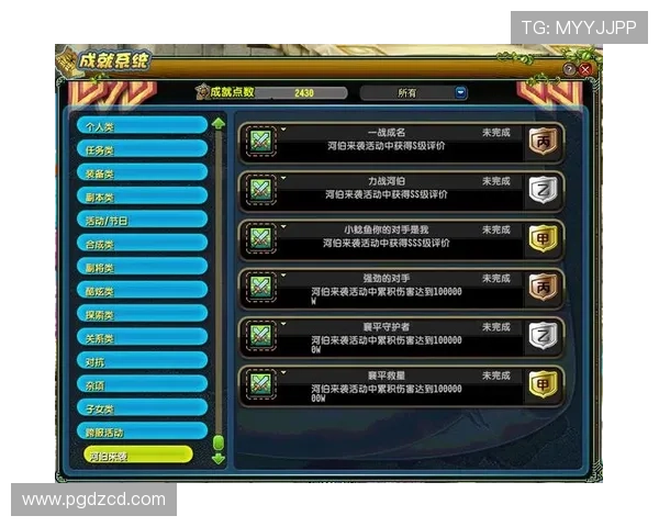 在紫太阳城PG电子官方频道获取最新的充值优惠和积分兑换活动，提升游戏体验