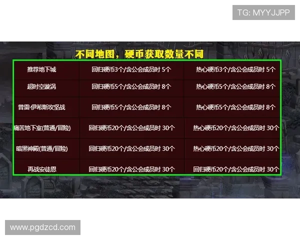 PG转钱网站最新排名推荐适合不同玩家需求的优质平台一览